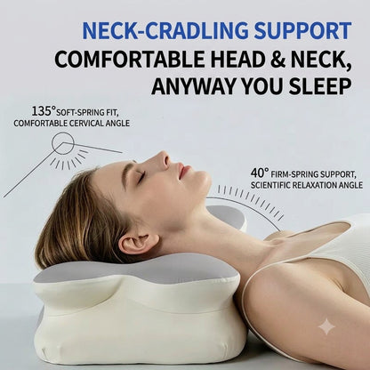 ErgoCare Cervical Pillow